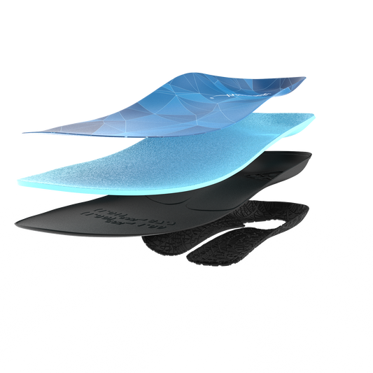 The Science Behind Shock-Absorbing Insoles: How PerseveranX Keeps You Moving Comfortably